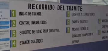 El carnet provisorio emitido en la capital tucumana no será válido para rutas nacionales