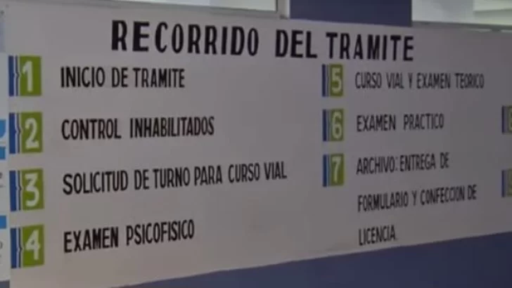 El carnet provisorio emitido en la capital tucumana no será válido para rutas nacionales