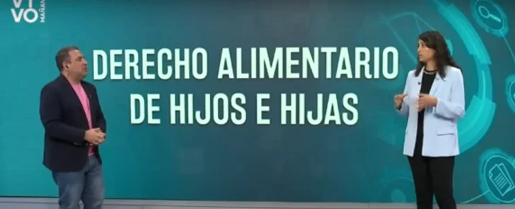 Qué es el derecho alimentario para hijos e hijas Qué es el derecho alimentario para hijos e hijas