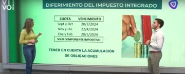 Nuevos beneficios crediticios y fiscales para los monotributistas Nuevos beneficios crediticios y fiscales para los monotributistas