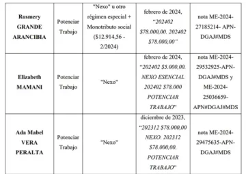 Captura-de-pantalla-2024-05-16-112532-728x516