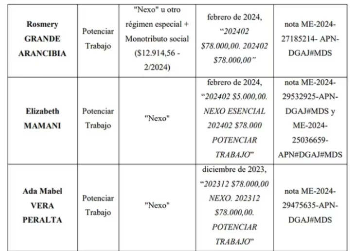 Captura-de-pantalla-2024-05-16-112532-728x516