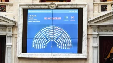 Sin quórum, fracasó en Diputados el tratamiento de Ficha Limpia y perdió estado parlamentario Sin quórum, fracasó en Diputados el tratamiento de Ficha Limpia y perdió estado parlamentario