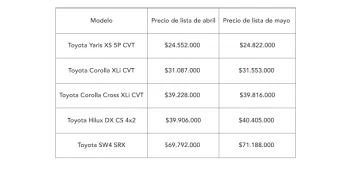 Captura-de-pantalla-2025-05-02-113955-728x345