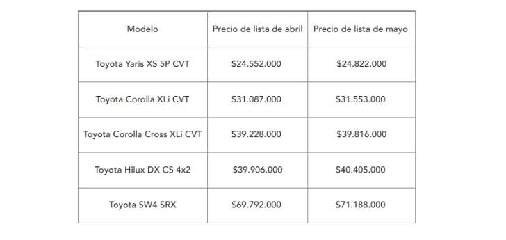 Captura-de-pantalla-2025-05-02-113955-728x345