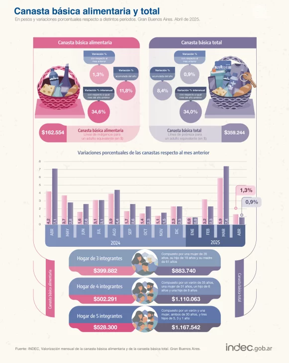 Gq7og6XW4AAKqOX-581x728