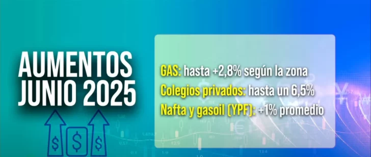 Captura-de-pantalla-2025-06-02-203754-728x308