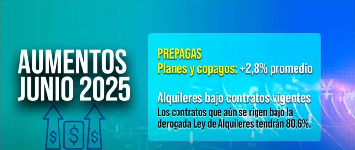 Captura-de-pantalla-2025-06-02-203812-728x309