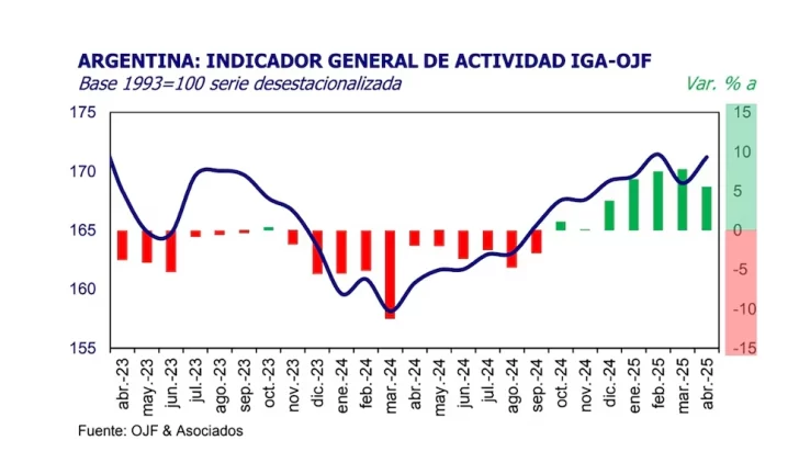 Captura-de-pantalla_23-6-2025_183415_www.infobae.com_-728x432