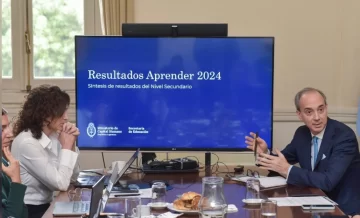 Solo el 14,2% de los estudiantes aprobó Matemática en la Prueba Aprender 2024