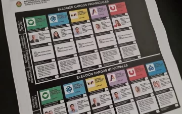 Elecciones 2025: cómo quedó la distribución de cargos para diputados nacionales en Tucumán