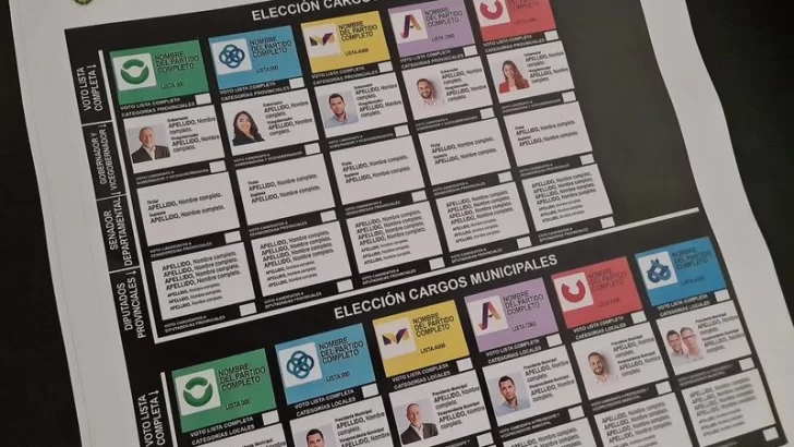 Elecciones 2025: cómo quedó la distribución de cargos para diputados nacionales en Tucumán