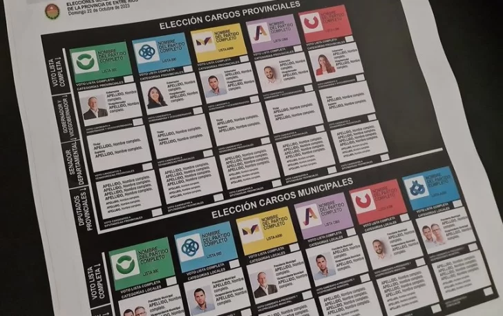 Elecciones 2025: cómo quedó la distribución de cargos para diputados nacionales en Tucumán