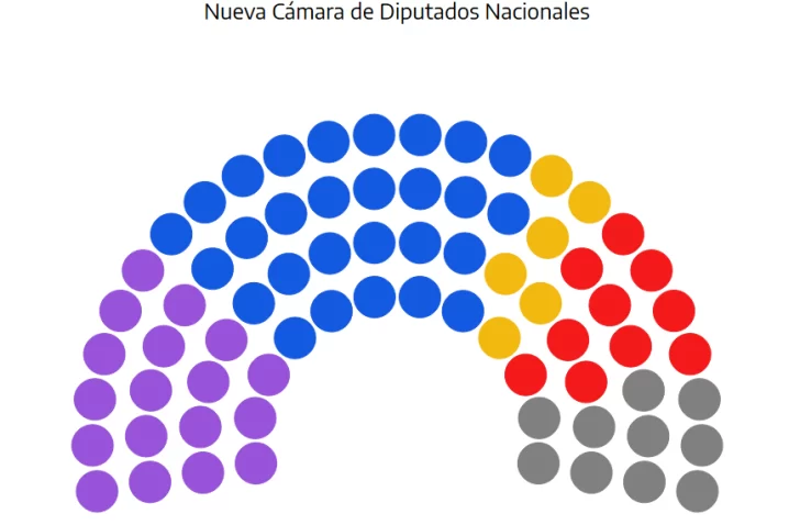 Captura-de-pantalla-2025-10-27-100210-728x478