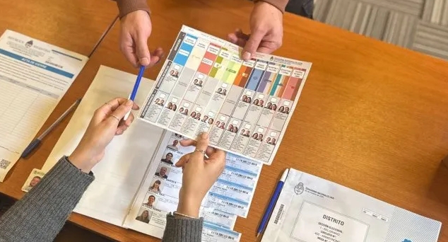 Para la Cámara Nacional Electoral, la Boleta Única de Papel tuvo un “debut exitoso” Para la Cámara Nacional Electoral, la Boleta Única de Papel tuvo un “debut exitoso”