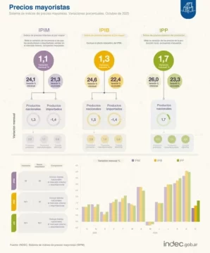 Captura-de-pantalla_18-11-2025_18352_alpha-assets.tadevel-cdn.com_