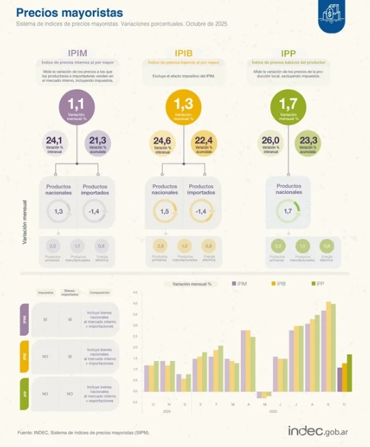 Captura-de-pantalla_18-11-2025_18352_alpha-assets.tadevel-cdn.com_