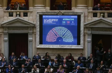 Diputados dio media sanción a la reforma de la Carta Orgánica del Banco Central Diputados dio media sanción a la reforma de la Carta Orgánica del Banco Central