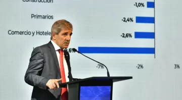 Luis Caputo: “Vamos a estar presentando por cuarto año consecutivo superávit fiscal” Luis Caputo: “Vamos a estar presentando por cuarto año consecutivo superávit fiscal”