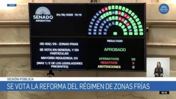El Senado convirtió en ley el proyecto de Zonas Frías El Senado convirtió en ley el proyecto de Zonas Frías
