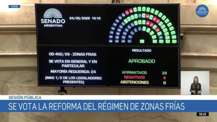 El Senado convirtió en ley el proyecto de Zonas Frías El Senado convirtió en ley el proyecto de Zonas Frías