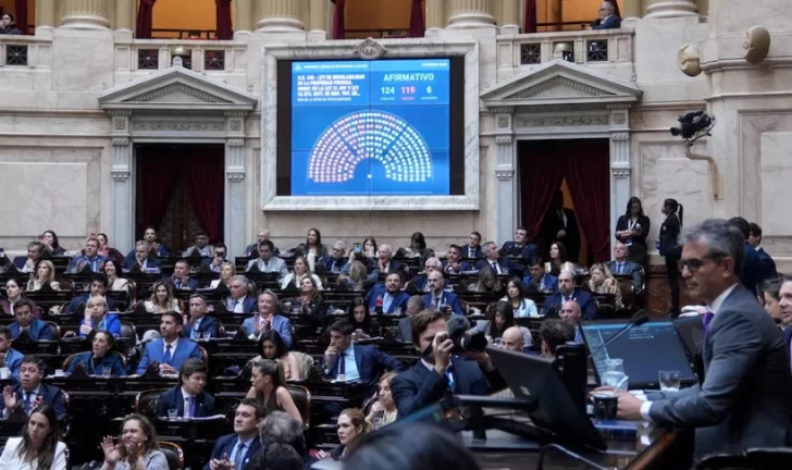 Propiedad privada: Diputados aprobó la ley y mantuvo límites a la compra de tierras por extranjeros Propiedad privada: Diputados aprobó la ley y mantuvo límites a la compra de tierras por extranjeros